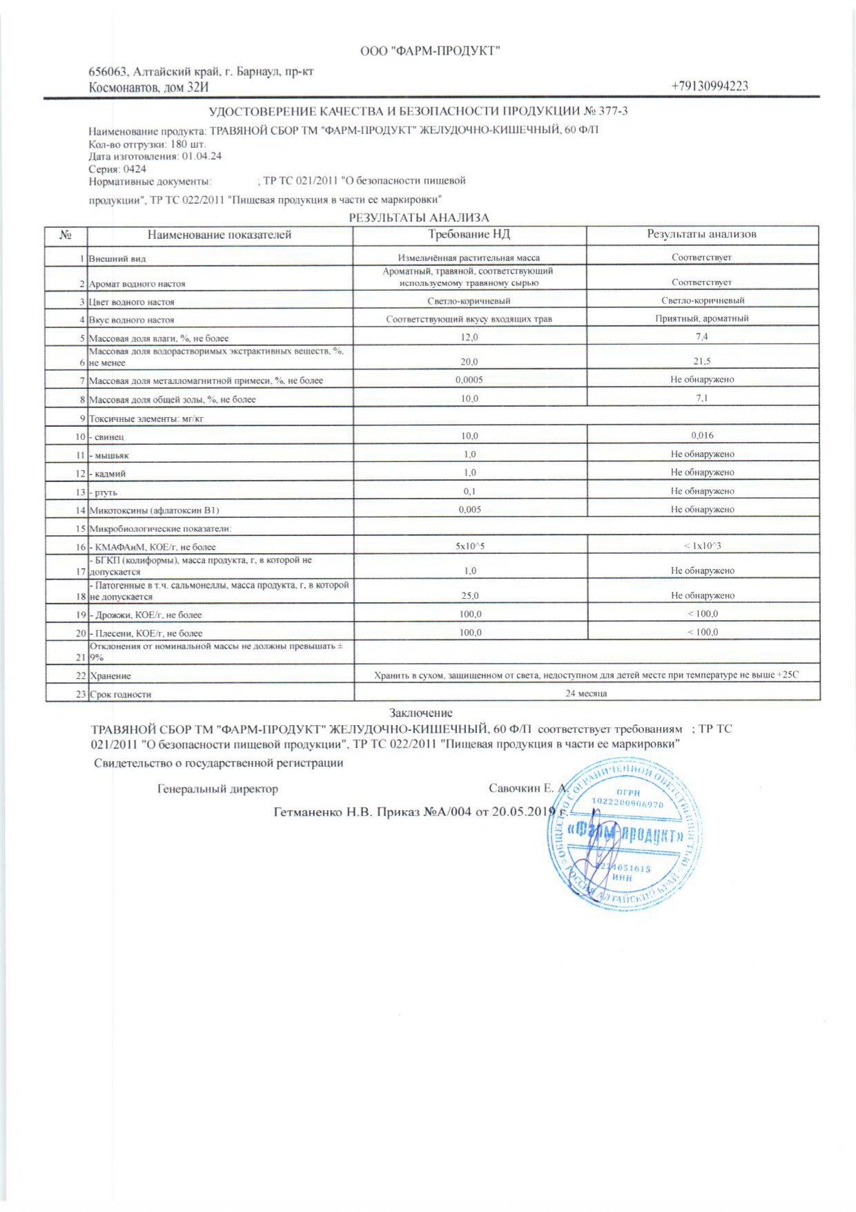 Паспорт №042024